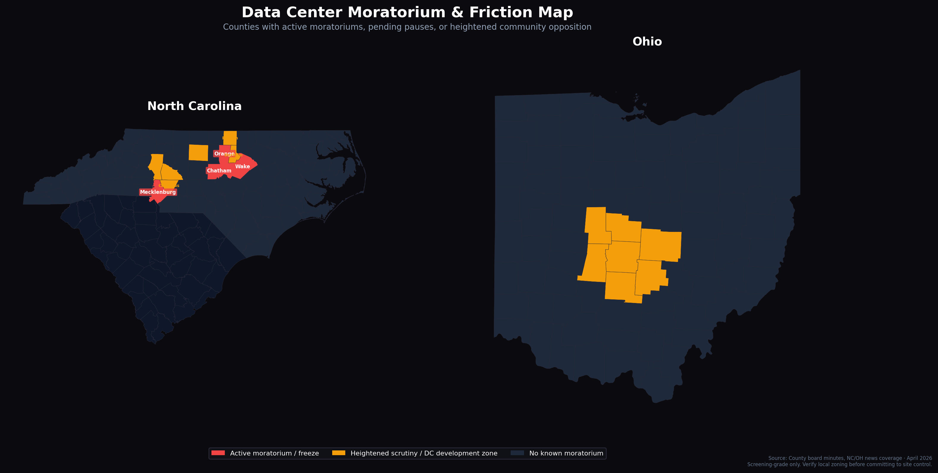 Data center moratorium and friction map showing North Carolina and Ohio counties with active moratoriums or heightened scrutiny, April 2026